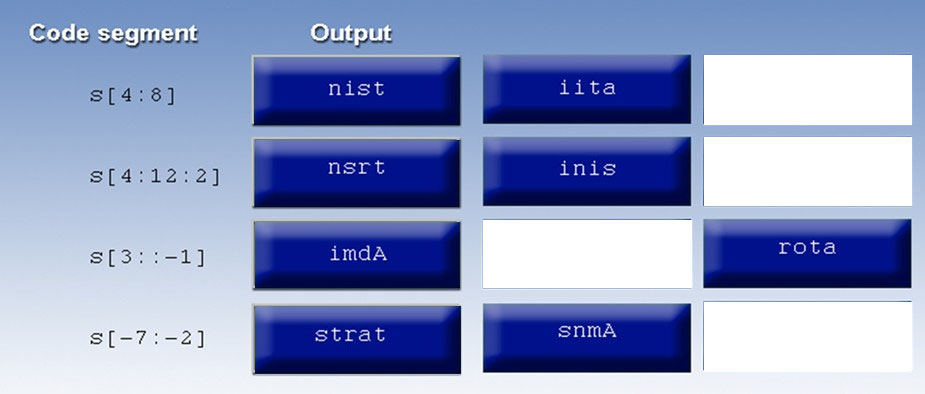 Reliable PT0-002 Test Simulator