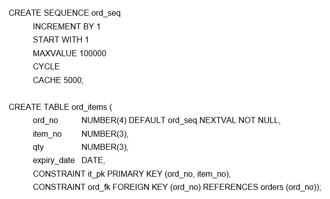 Exam 1Z1-082 Demo