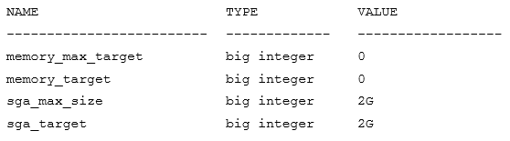 Reliable 1Z1-082 Practice Questions