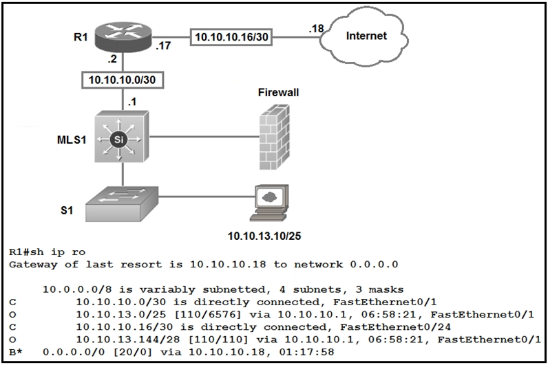 Reliable H19-301_V3.0 Test Review