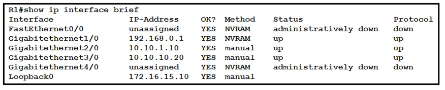 200-301 Exam Certification