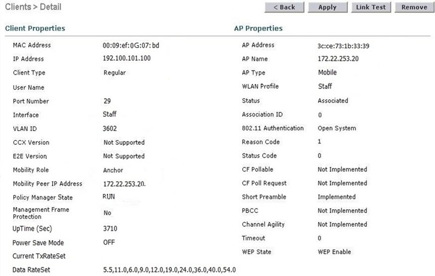 350-401 Real Testing Environment