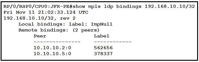 Latest 350-501 Test Sample