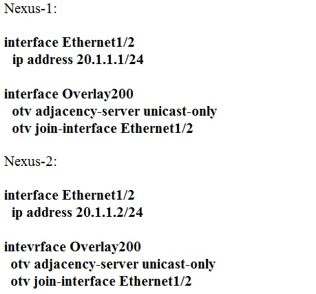 Valid Dumps 350-601 Questions