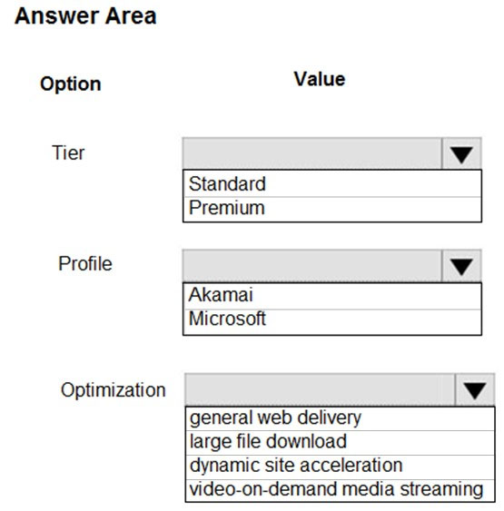 AZ-204 Latest Exam Practice