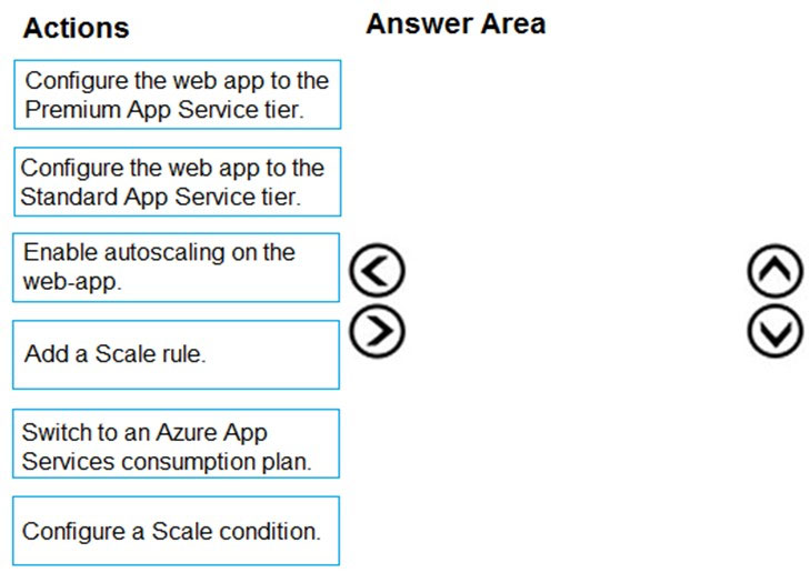 1z1-902 Valid Test Vce Free