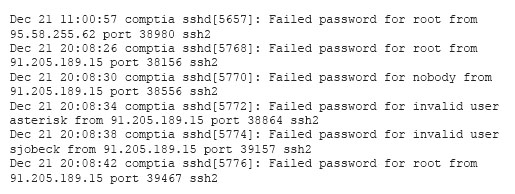 Valid CS1-003 Test Labs