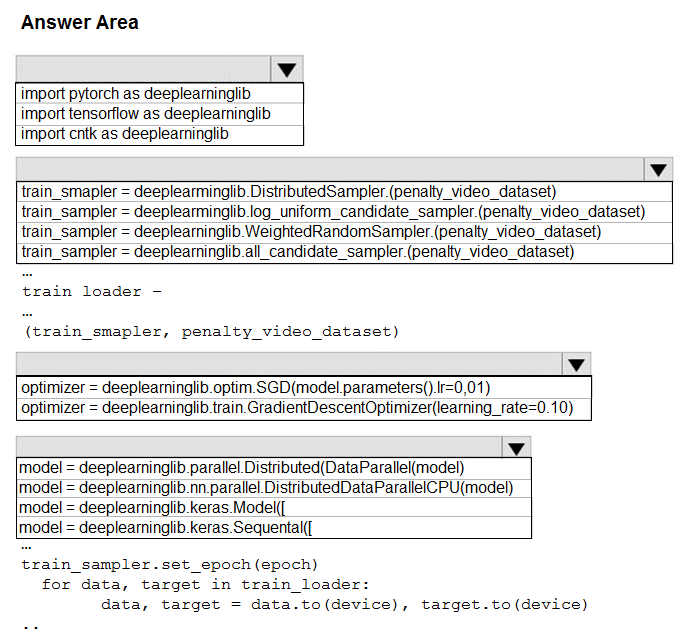 DP-100 Real Testing Environment