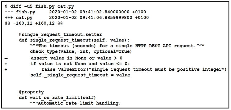 Intereactive 200-901 Testing Engine