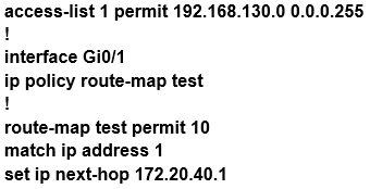 New 300-410 Test Topics