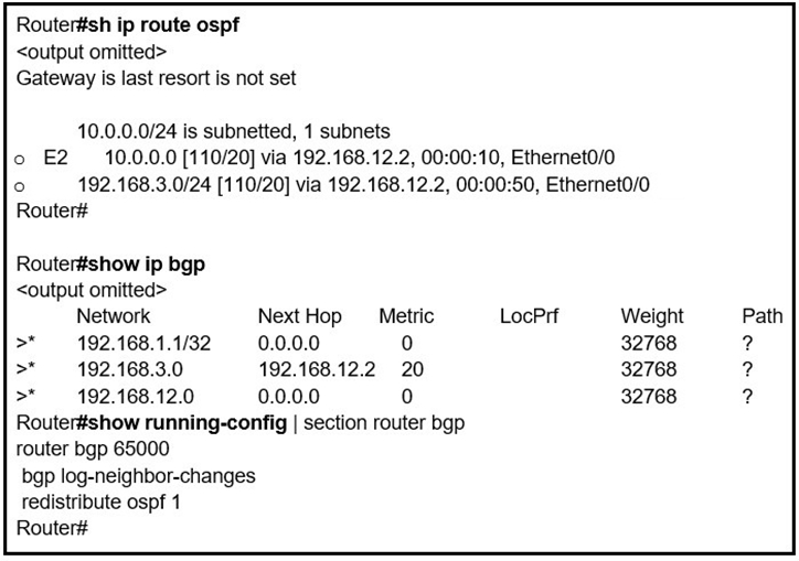 Online 300-410 Version