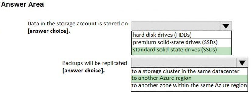 Study AZ-120 Dumps