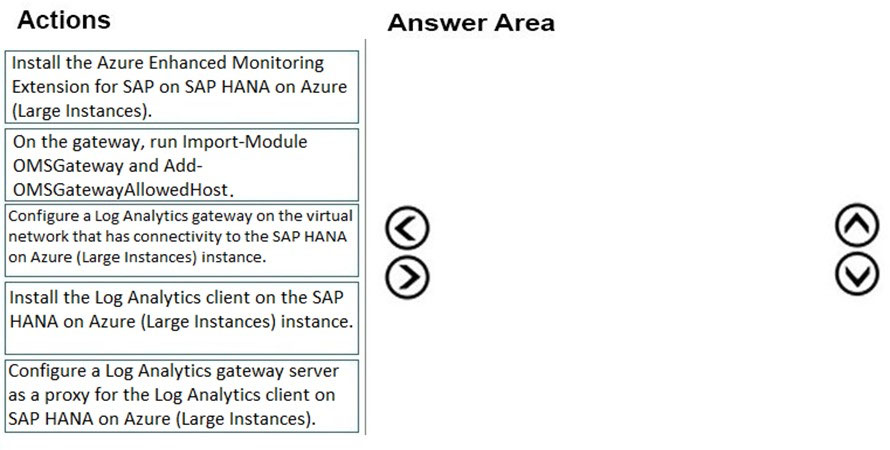 Exam AZ-120 Objectives