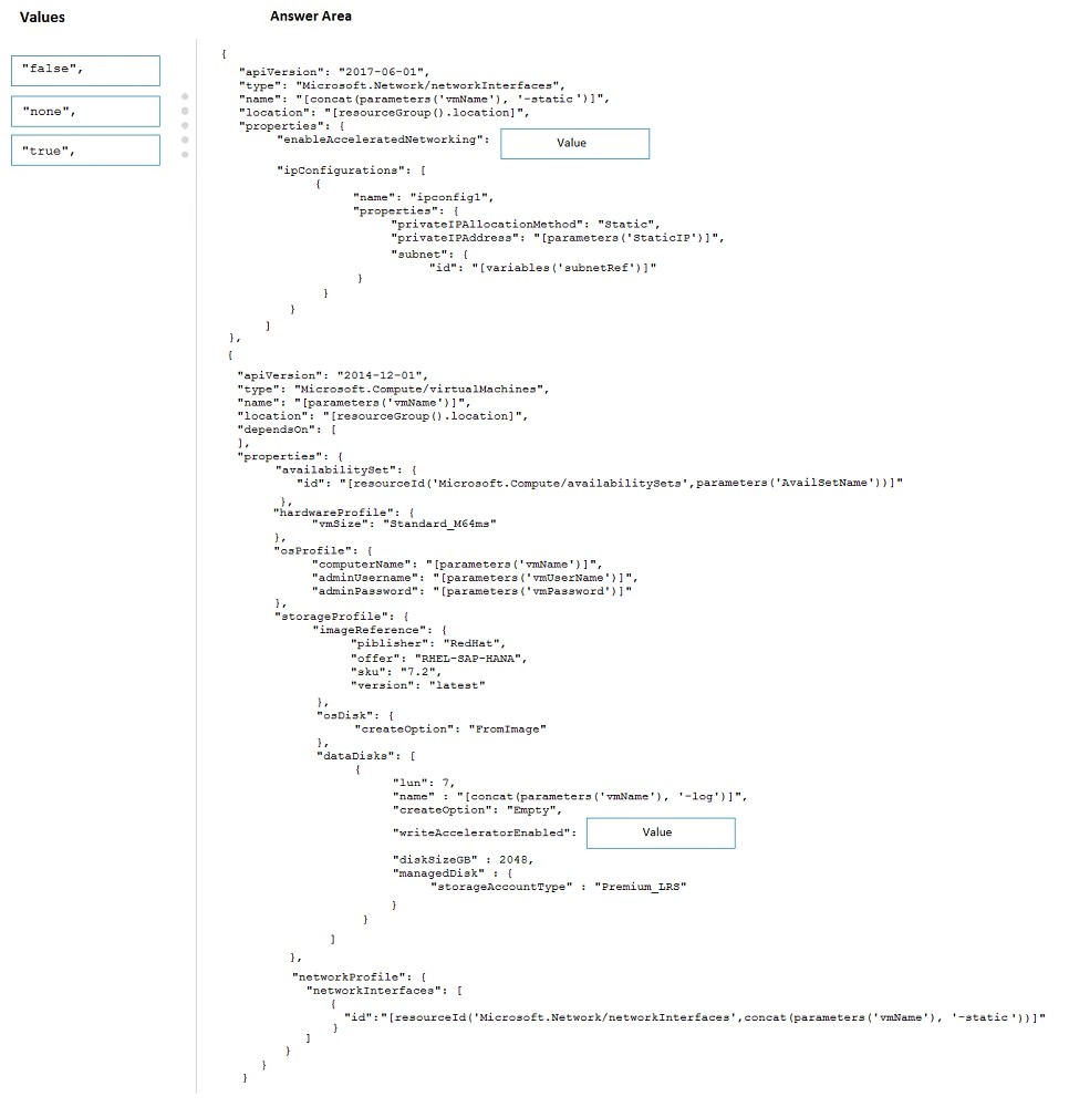 AZ-120 Certification Torrent