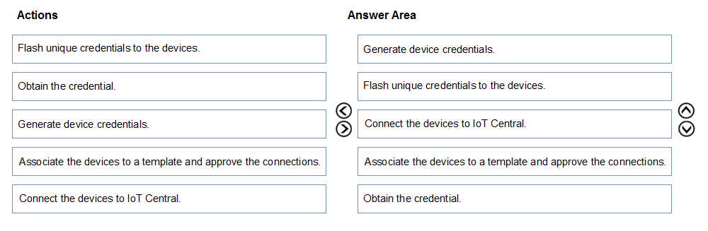 New AZ-220 Exam Sample