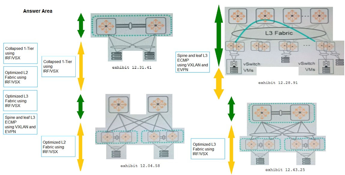 HPE0-V14 Dump