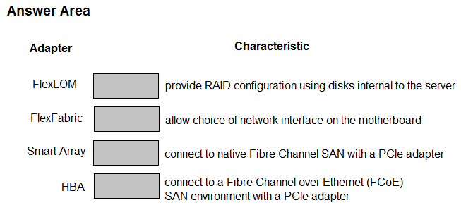 Free HPE0-G03 Exam Questions