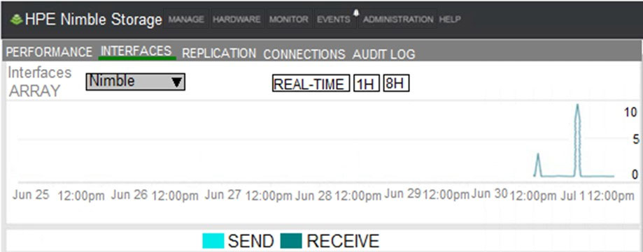 HPE0-V14 Download Fee