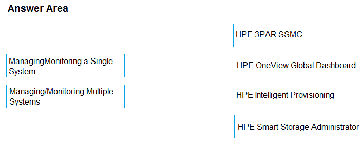 HPE0-J68 Exam Questions