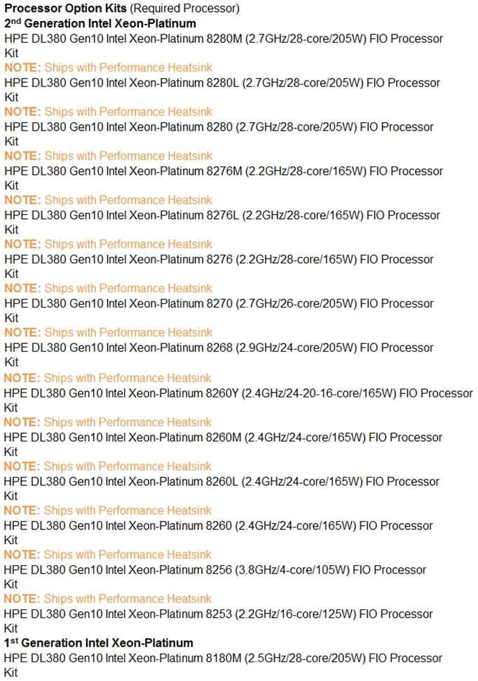 New Soft HPE0-V14 Simulations