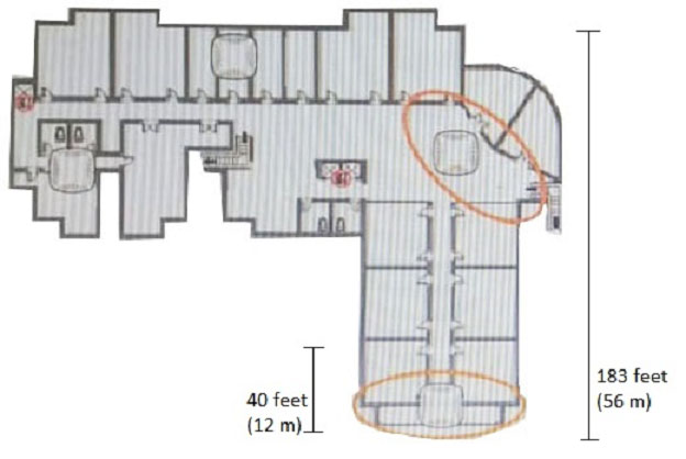 Retail Wireless Networks Validated Reference  - Aruba Networks