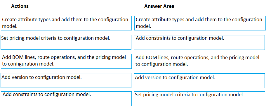 MB-240 Test Dumps Free