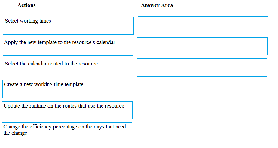 New MB-260 Exam Discount