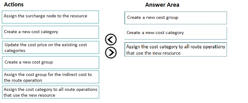 MB-320 Exam Simulator Fee