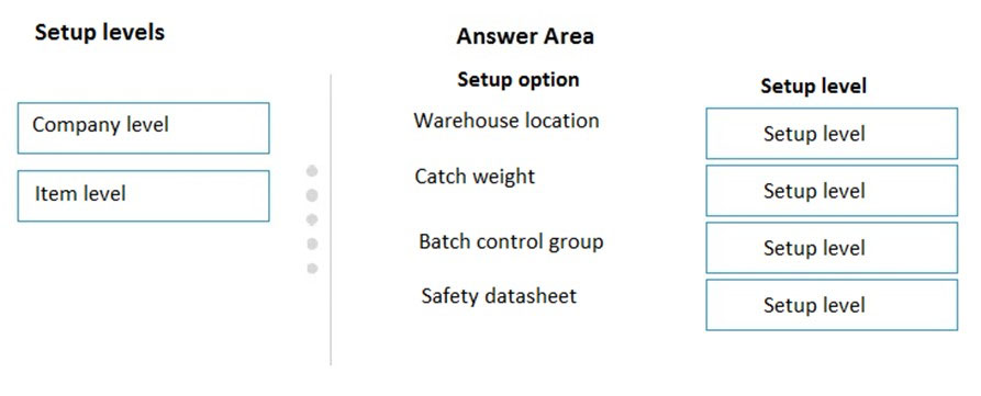 Reliable MB-320 Exam Prep