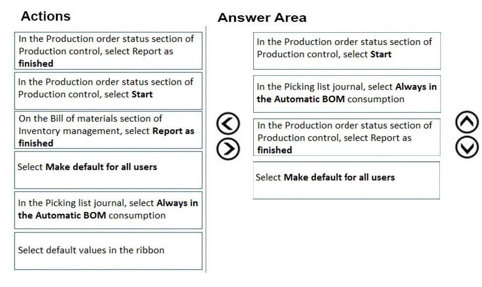 MB-320 Valid Test Blueprint