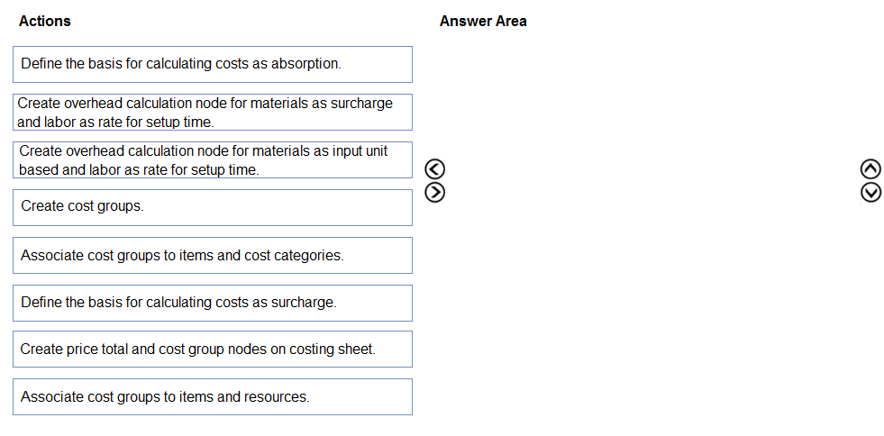 Top MB-320 Questions