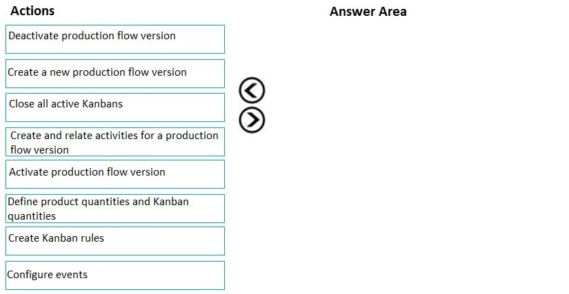 Interactive MB-320 Course