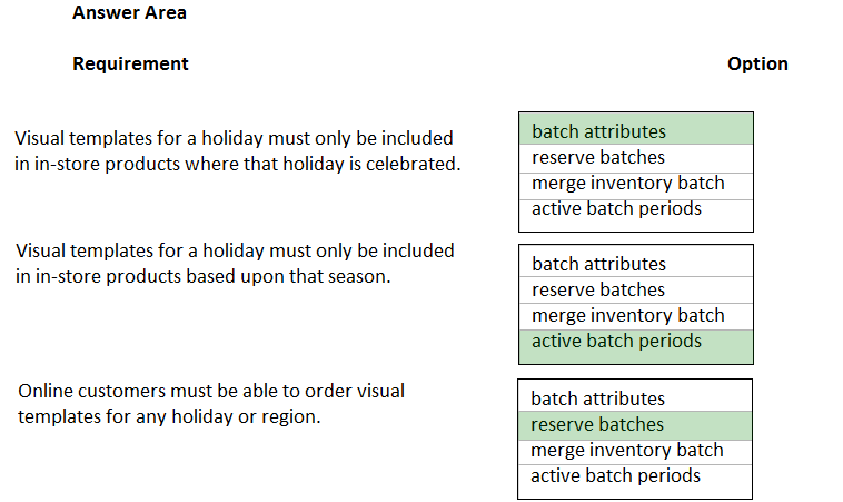 Valid MB-335 Exam Pattern