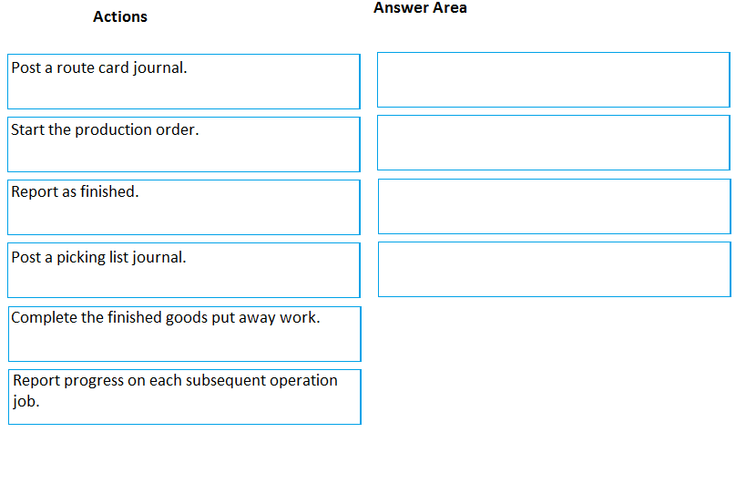 Exam MB-260 Assessment