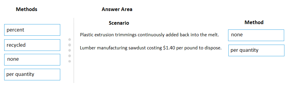 Exam MB-320 Sample