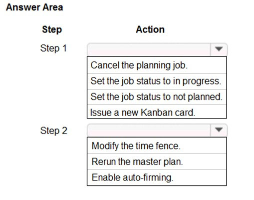 MB-310 Latest Practice Questions