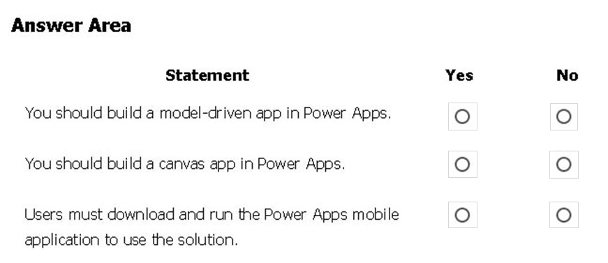 PL-900 Reliable Exam Questions