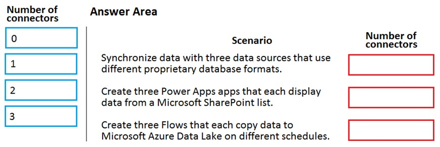 New PL-900 Exam Dumps