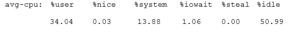 010-160 Valid Exam Pattern