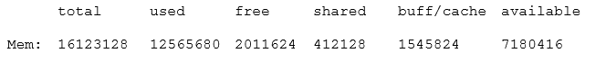 Exam 010-160 Preview