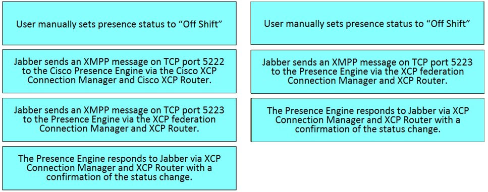 Exam 300-810 topic 1 question 52 discussion - ExamTopics