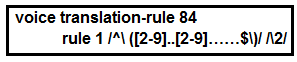 300-815 Practice Questions