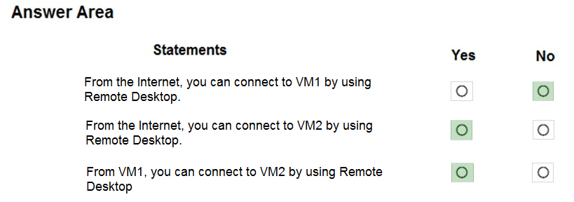 1z1-149 Valid Test Tutorial