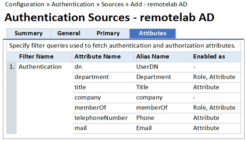 HPE6-A85 Latest Learning Materials