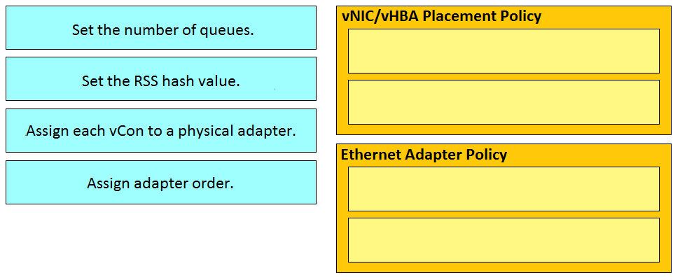 Exam 300-610 Guide