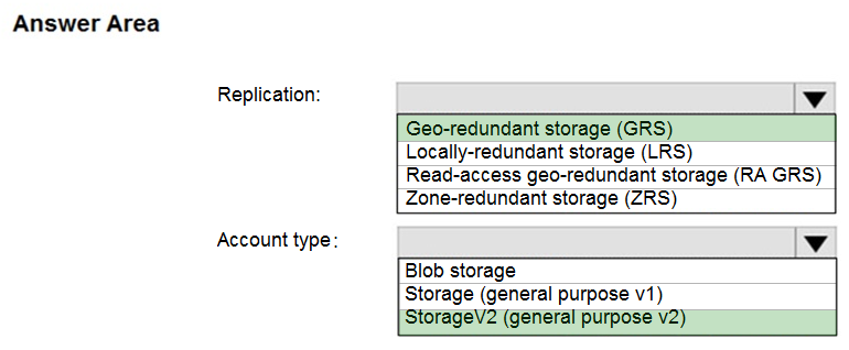 Valid AZ-104 Exam Vce