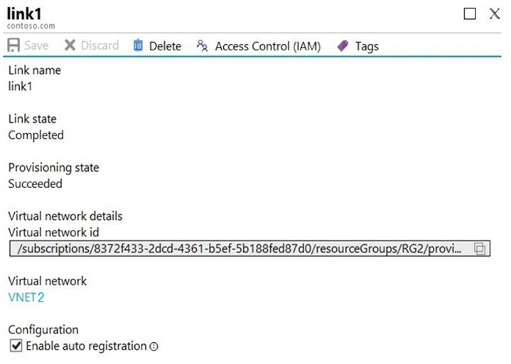 Pdf 1z0-1035-22 Pass Leader