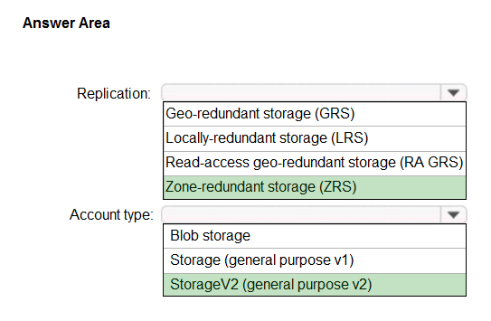 303-300 Pass4sure Pass Guide