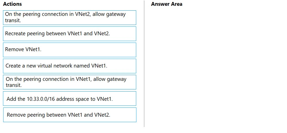 NS0-303 New Question