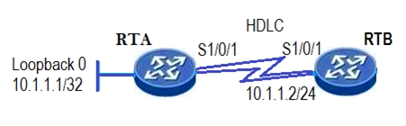 Reliable H11-861_V3.0 Dumps Questions